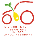 Biokraftstoffberatung